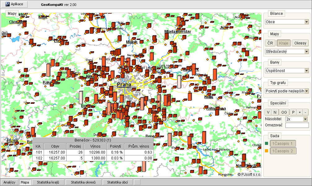 GEO KompaKt | Mikropost.cz